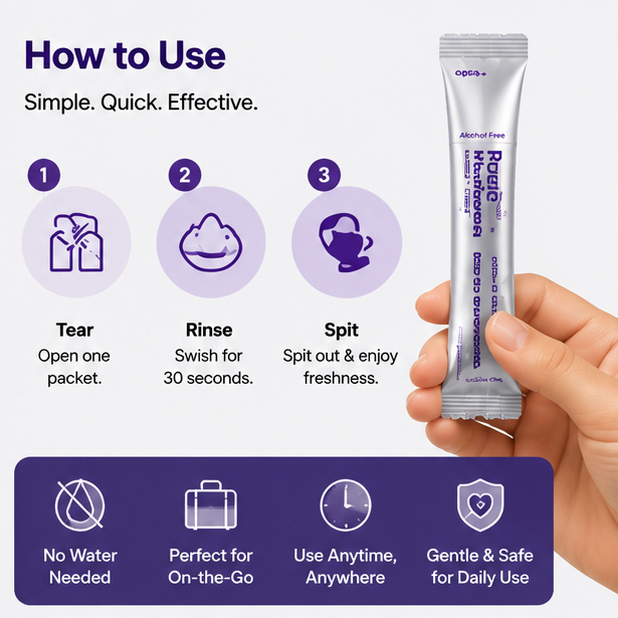Portable Whitening Mouthwash