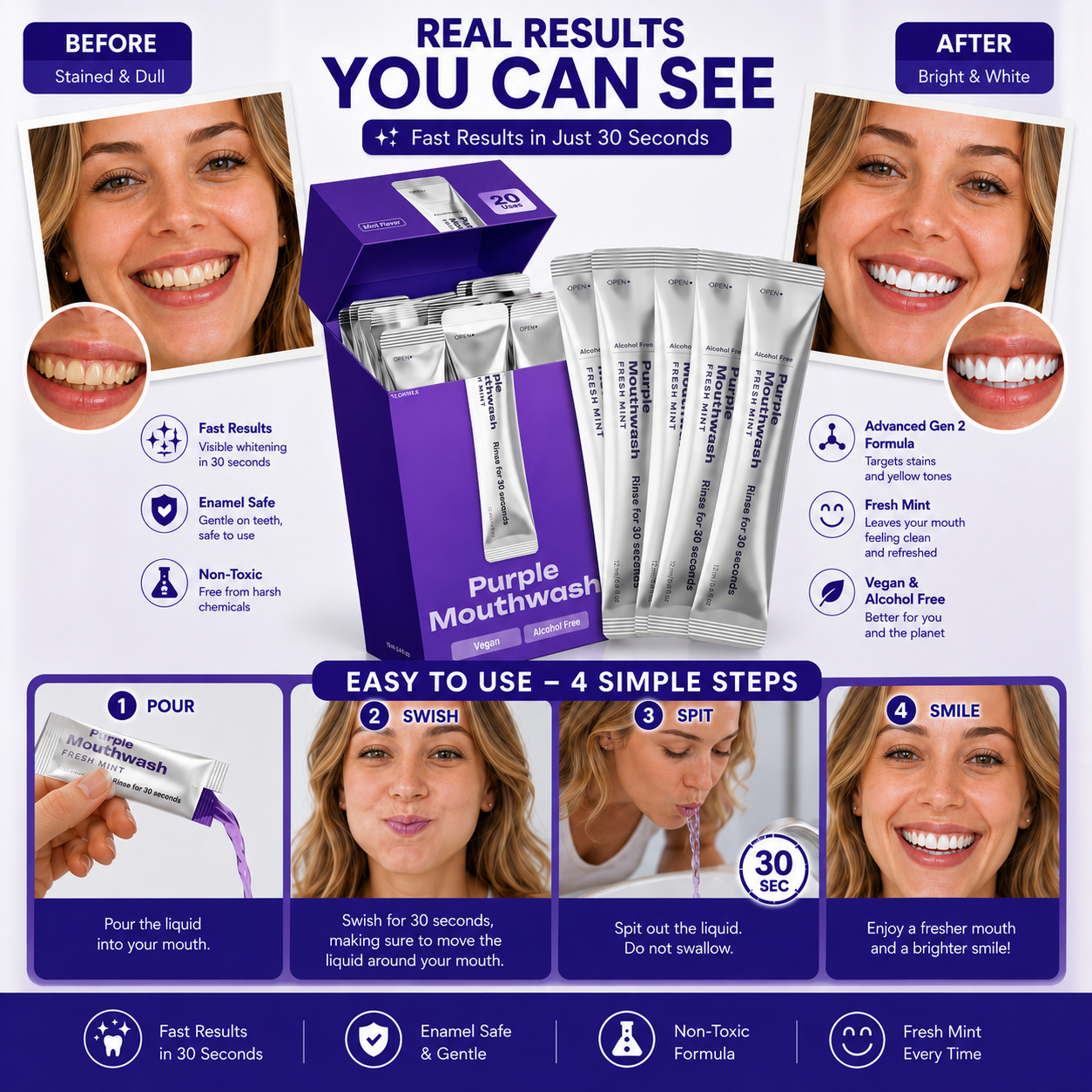 Portable Whitening Mouthwash